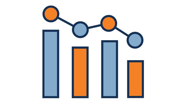 analytic measurement